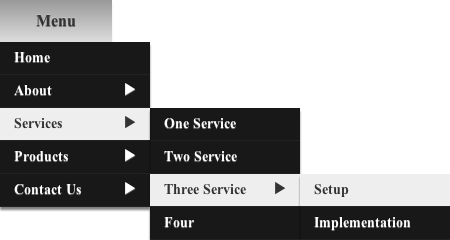 CasperJS responsive screenshot